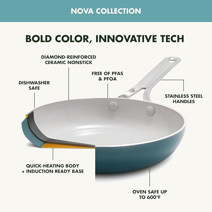 GreenPan Nova 10” Frying Pan Skillet and 4.37QT Sauté Pan with Lid Oprah’s Favorite Things 2024 PFAS-Free Ceramic Nonstick Induction Suitable Sear Fry Broil Dishwasher &amp Oven Safe Deep Tea