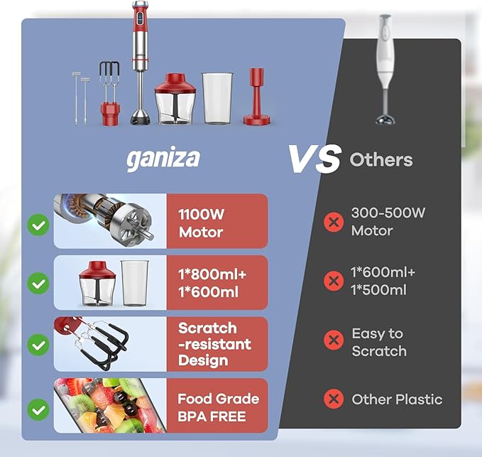 Ganiza Immersion Blender Handheld 6 in 1 Hand Blender Stainless Steel Blade 15 Speed Stick Blenders 800ml Mixing Beaker 600ml Chopper Whisk Frother Potato Masher Red