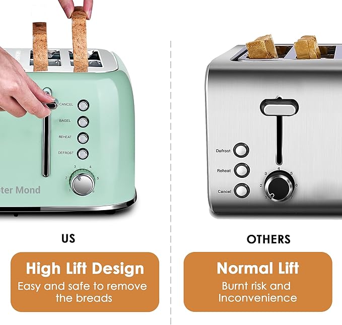 Roter Mond Toaster 4 Slice Retro Stainless Steel with Extra Wide Slots Bagel Defrost Reheat Function Dual Independent Control Panel Removable Crumb Tray 6 Browning Levels Aqua Green
