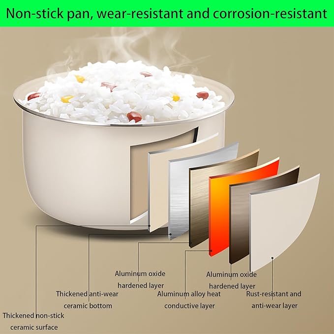 Low Sugar Rice Cooker 3L Portable Rice Cooker 5 Cooking Modes 24-Hour Smart Appointment 8 Hours Heat Preservation