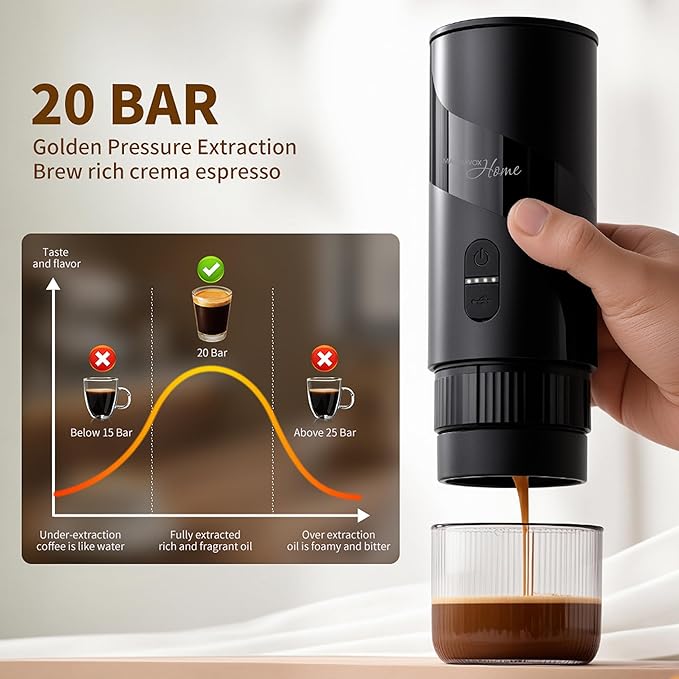Magnavox HOME Portable Espresso Coffee Maker (Grounds or Pods) with Fast Brew Technology &amp Single Touch Control Ideal for Offices or Travel
