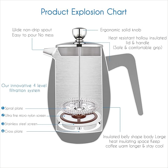 Easyworkz Nando French Press 23 oz Double Wall Insulated Thermal Coffee Maker304 Stainless Steel Cafetiere