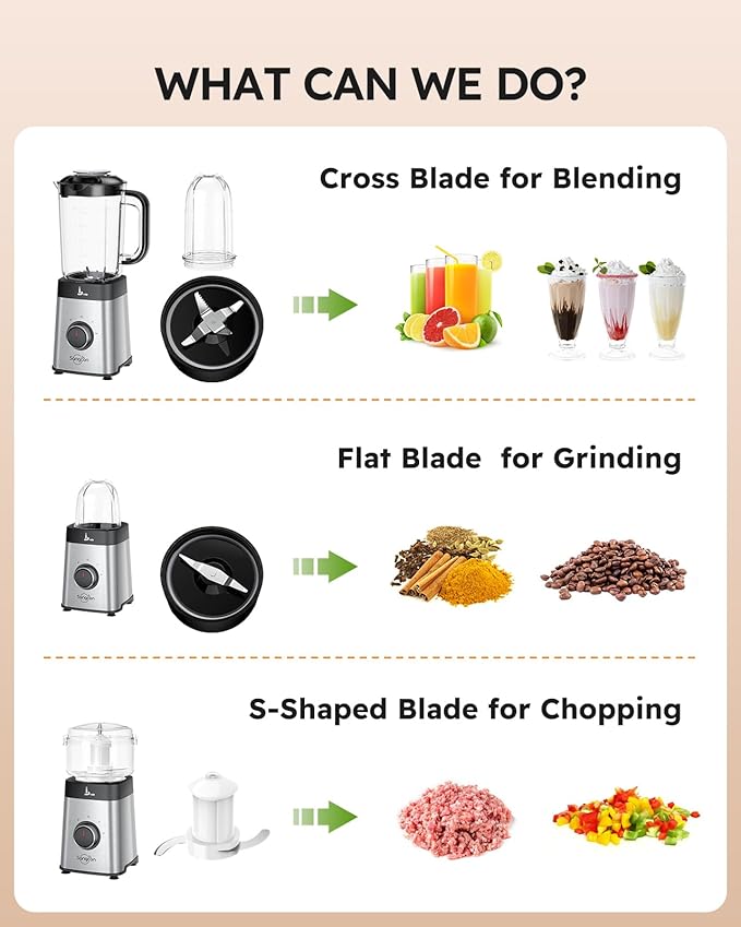 Sangcon Blenders and Food Processor Combo for Kitchen Bundle with immersion blender