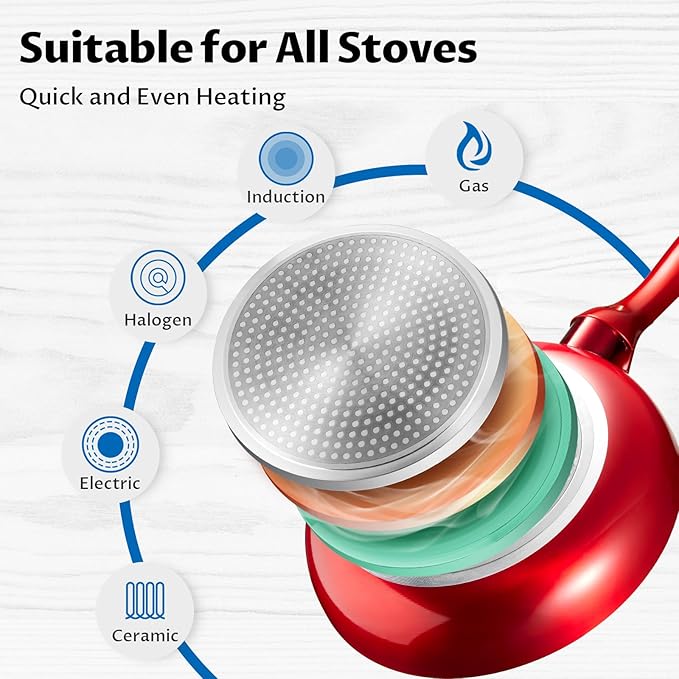 Induction Cookware Pots and Pans Set 10 Piece BEZIA Dishwasher Safe Nonstick Cooking Pans Stay-Cool Bakelite Handle Scratch Resistant Kitchen Sets with Frying Pans Saucepans &amp Stockpot (Red)
