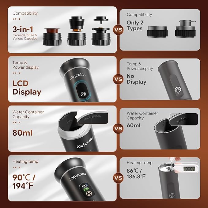 Portable Coffee Maker Espresso Machine Small Electric Battery Operated Coffee Cup Mini Espresso Machines Self-Heating Car Travel Espresso Pod Maker 3-IN-1 Ground Coffee &amp NS Capsule Hiking Campin