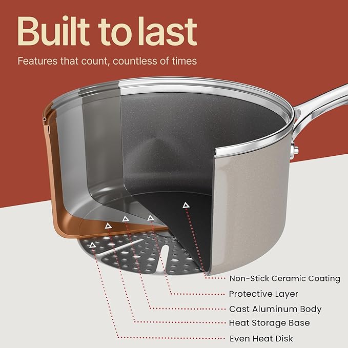 Bakken 12-Piece Aluminum Cookware Set with Ceramic Nonstick Coating PTFE &amp PFAS Free All Stovetop Safe Up To 500°F Pots and Pans Set with Lids Silicone Utensils Included Dishwasher Safe Crea