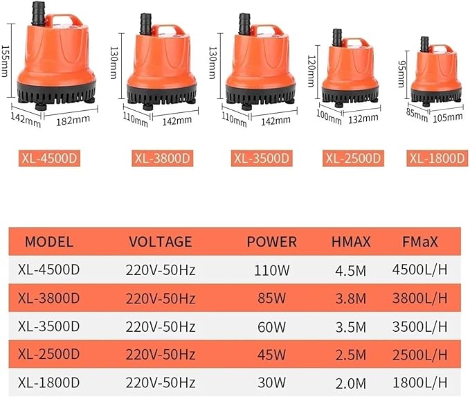 WFish Tank Bottom Suction Submersible Pump for Aquarium Silent Water Pump Multifunctional Small Suction Pump(85W)