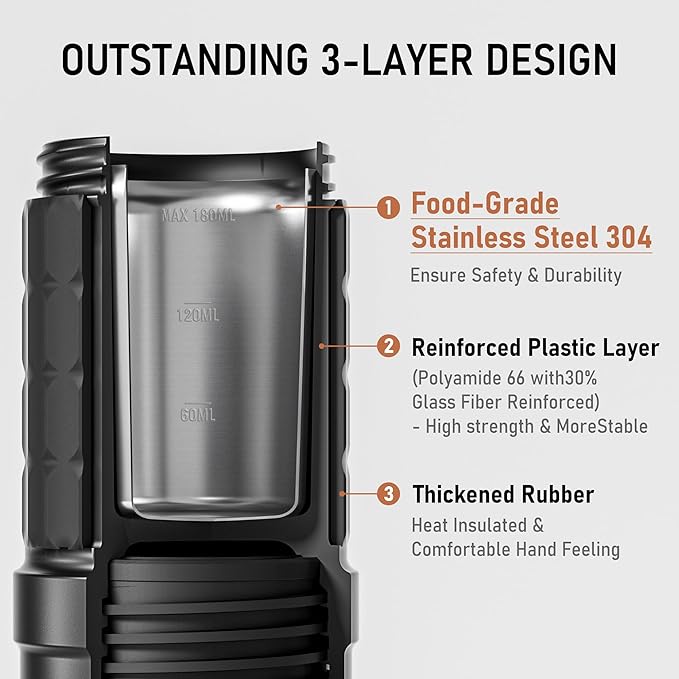 STARESSO PLUS Portable Coffee Maker &amp Discovery II PLUS Electric Coffee Grinder