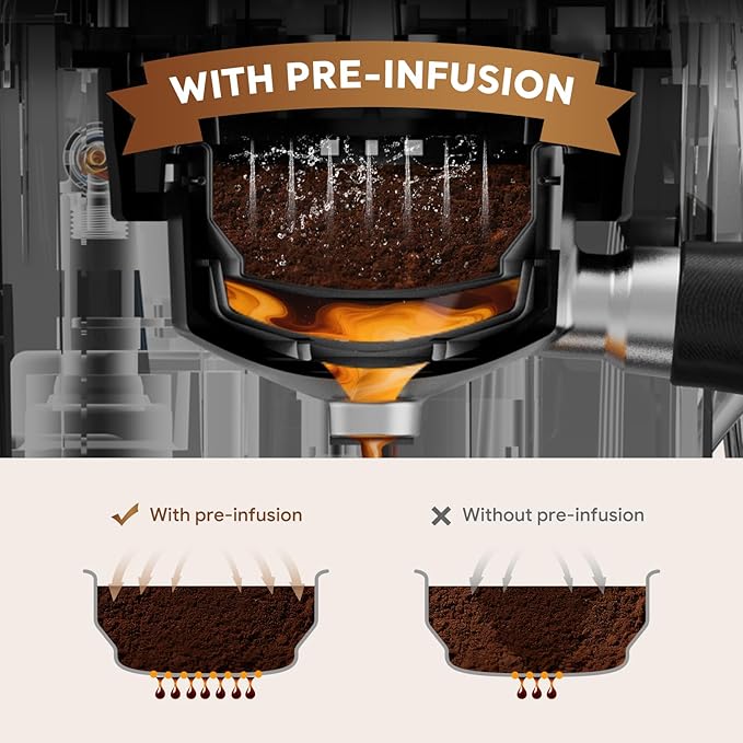 20 Bar Espresso Machine with Grinder &amp Steam Wand - Semi Automatic Coffee Maker NTC Intelligent Temp Control 58mm Stainless Steel Portafilter One-Touch Panel for Home Barista (Removable Water T
