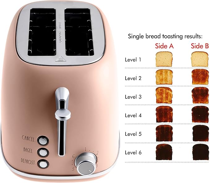 Rae Dunn Retro Rounded Bread Toaster 2 Slice Stainless Steel Toaster with Removable Crumb Tray Wide Slot with 6 Browning Levels Bagel Defrost and Cancel Options Blush