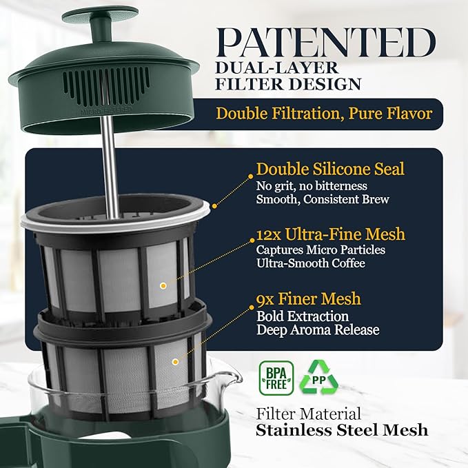 ESPRO P3 French Press Coffee Maker – Patented Double Micro-Filter for Grit-Free Brew Heat Resistant Thicker Borosilicate Glass Coffee Press – Green (32 oz)