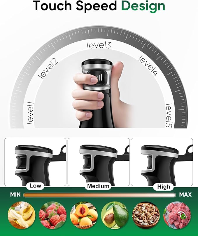 Immersion Hand Blender 5 in 1: 800W Electric Blender Handheld Stick Mixer with Trigger Control Grip Emulsion Blenders for Kitchen Soup Mayo Smoothie and Baby Food with Chopper Whisk and Frother