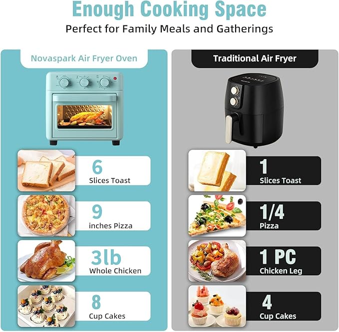 Novaspark Air Fryer Toaster Oven Combo Retro Convection Oven Countertop16QT Small Toaster Oven 4-slices or 9 PizzaBakeToastBroil Air Fry Rapid Heating Mini Conventional Oven Non-Stick Blue