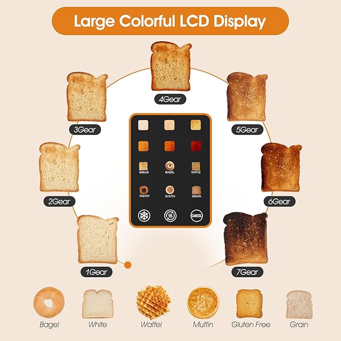Touch screen Toaster 2 Slice Digital Timer Toasters with 6 Bread Types &amp 6 Shade Settings Smart Extra Wide Slots Toaster with Bagel Defrost Reheat Cancel Function