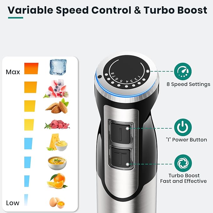 1800W Immersion Blender Handheld 4-in-1 Hand Blender Stick for Ice Crushing Smoothie Baby Food Soup 8 Speed Hand Mixer Turbo Boost Stainless Steel Blade with Whisk Chopper Beaker