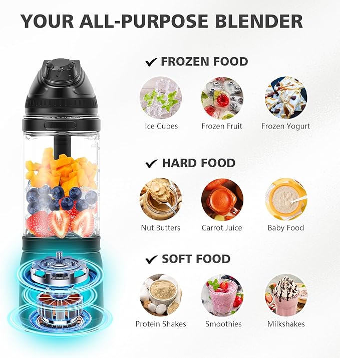 Portable Personal Blender for Smoothies Protein Shakes Frozen Drinks - 24Oz Blender Cup Bottle with Sip Spout Travel Lid USB-C Rechargeable Cordless - Mini Small Blenders for Kitchen Gym Office