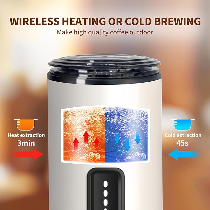 Stainless Steel Portable Espresso Maker – 20Bar 7500mAh Rechargeable 3-in-1 for Nespresso/DG Capsules &amp Ground Coffee Self-Heating Best Value for Camping Car Travel (White)