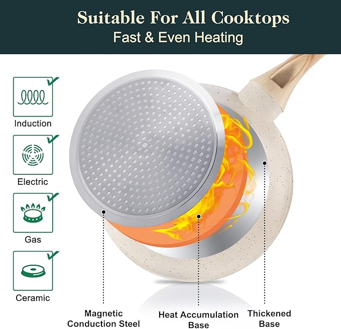 Pots and Pans Set Non Stick 11pcs Ceramic Cookware Set Non Toxic Induction Kitchen Cookware Sets Nonstick Cooking Set with Stay Cool Handle 100% PFOA Free Cream