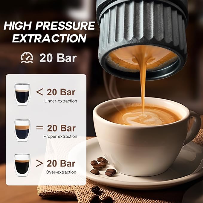 H02 PRO Portable Espresso Maker Electric Coffee Machine for Travel Espresso Machine Fits Ground Coffee &amp NS Capsule 20Bar Mini Coffee Maker with Self-Heating for Camping Hiking Office