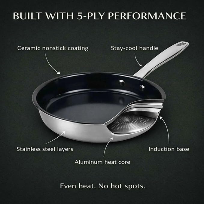 Alva Maestro 11-Inch Ceramic Nonstick Frying Pan + Glass Lid 5-Ply Stainless Steel Skillet PFAS-Free Induction and Oven Safe to 400°F Large Fry Pan for Family Meals Sautéing &amp Everyday Cookin