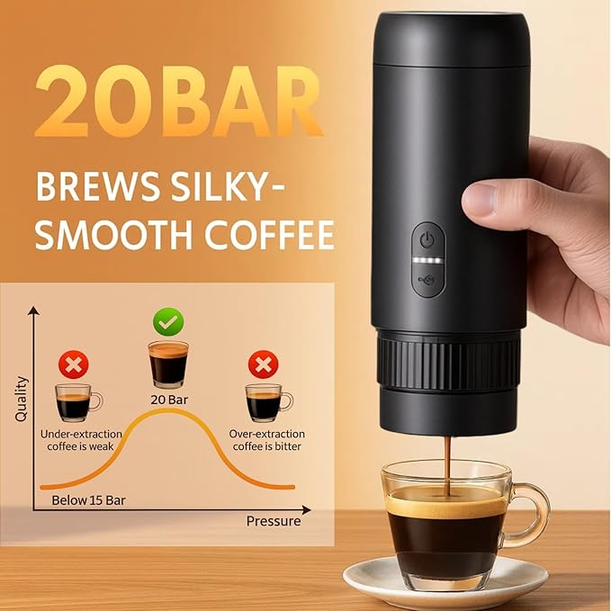 Portable Espresso Maker 20 Bar Travel Coffee Maker with USB Charging Compatible with Ground Coffee &amp Capsules (NS) Waterproof for Camping Hiking RV Car Office