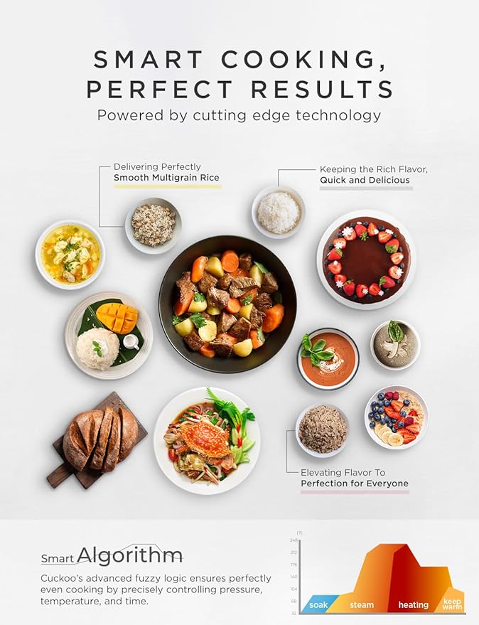 CUCKOO High Pressure Rice Cooker 6-Cup Uncooked / 12-Cup Cooked with Induction Heating Technology Versatile Rice Maker with 13 Menu Options and Steam Plate Voice Guide Dark Gray (CRP-DHSR0609FD)