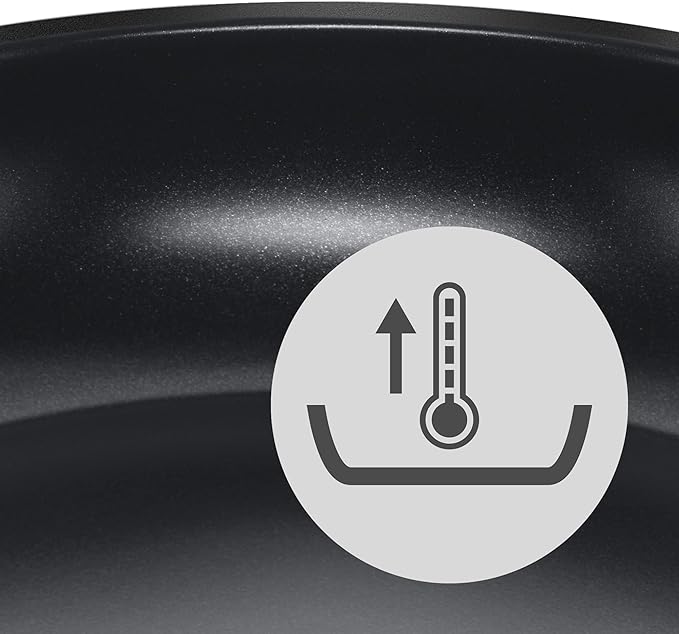 WMF Pans Set of 2 Cromargan with Ceramic Coating