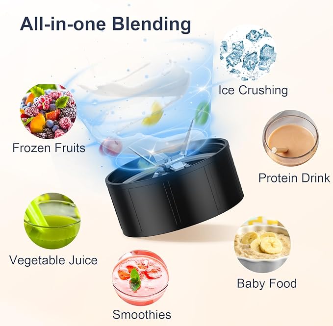 KOIOS Smoothie Blender 900W Personal Blender for Shakes and Smoothies for Kitchen with 2 Portable Cups 22oz Single Serve Smoothies Maker Mixer for Juices Nutritious Recipe Sky Blue