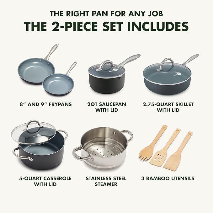 GreenPan Limited Edition 10th Anniversary 5pc Ceramic Non-Stick Cookware Set Bronze