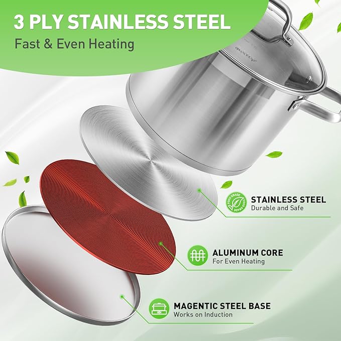 Duxtop Professional Stainless Steel Pots and Pans Set 17PC Induction Cookware Set Impact-bonded Technology