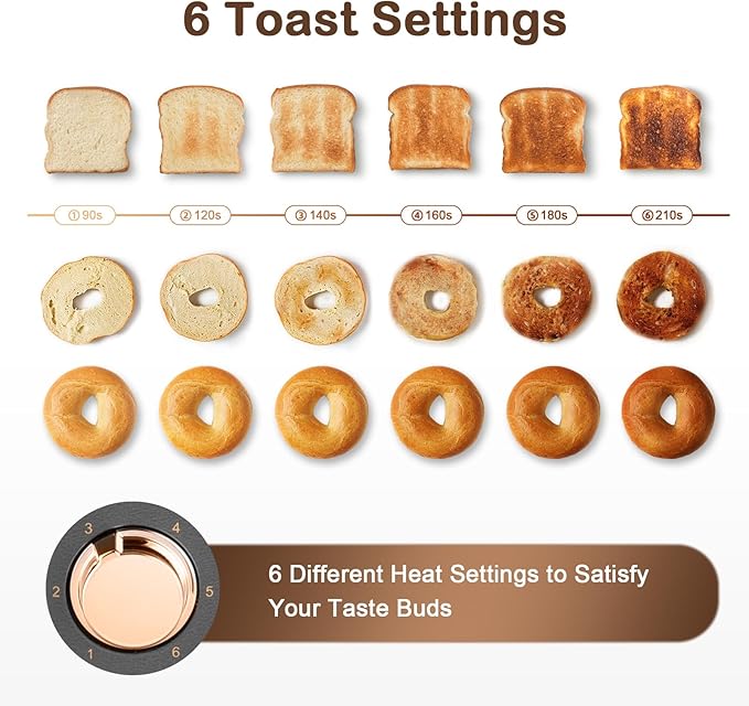 Mecity Toaster 2 Slice Stainless Steel Body Timer Bagel/Defrost/Reheat/Cancel FunctionsWarming Rack Removable Tray 6 Browning Settings Extra Wide Slots Bread Toaster 120V 800W Grey