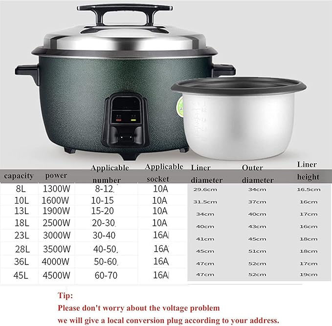 Large-Capacity Rice Cooker Household/Commercial Thickened Non-Stick Cooking Pot/Insulated Rice Cooker (28L) ()