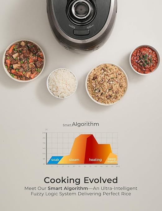 CUCKOO Twin Pressure Rice Cooker 6-Cup Uncooked / 12-Cup Cooked with Nonstick Inner Pot Versatile Rice Maker &amp Warmer with 14 Menu Options Voice Guide Auto Clean Black (CRP-RT0609FB)