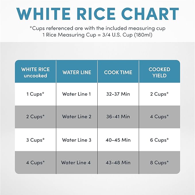 AROMA Professional Digital Rice Cooker Multicooker 4-Cup (Uncooked) / 8-Cup (Cooked) Steamer Slow Cooker Oatmeal Cooker STS Auto Keep Warm 2 Qt Stainless Steel Exterior ARC-954SBD