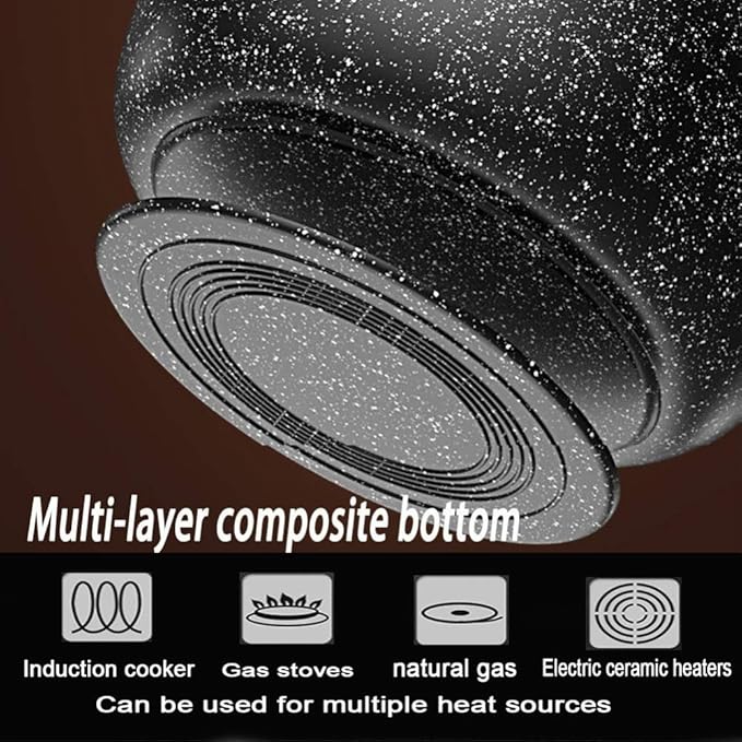 3-Piece Non Stick Induction Cookware Set - Including Frying Pan Saucepan and Casserole with LidsNon-Scalding Handle Easy to Clean Pot Non Stick Fry Pan
