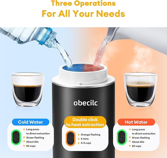 3 In 1 Portable Coffee Maker for Travel 20 Bar Portable Espresso Machine with USBTravel Coffee Maker Self-Heating Compatible with Ground Coffee &amp Capsule for HikingOfficeRV（Black）