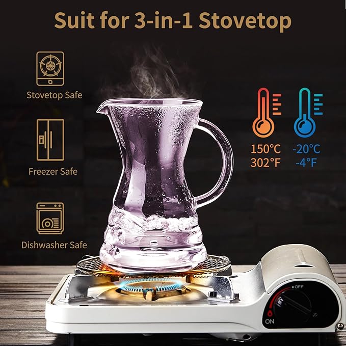 Unbreakable - Pour Over Coffee Maker with Permanent Stainless Filter 27 fl oz Thickened Heat-Resistant Borosilicate Glass Dripper Coffee Brewer Stovetop Safe Pink