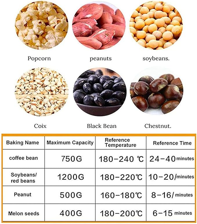 Electric Coffee Roaster Machine Household Coffee Bean Roaster Non-Stick Pot 0-240℃ Temperature Adjustment Grain Drying