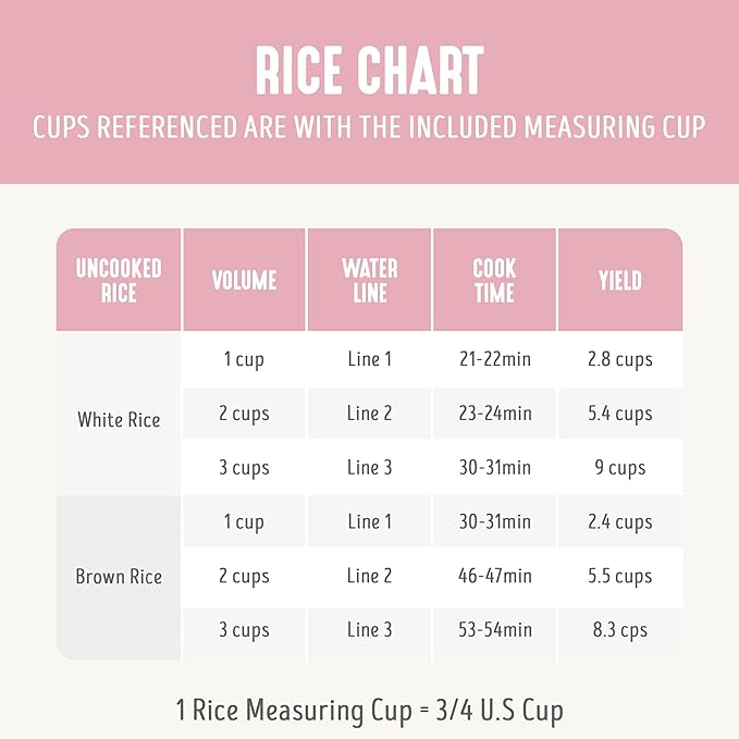 GreenLife Rice Cooker with Removable PFAS-Free Ceramic Nonstick Pot 3-Cups Uncooked/6-Cups Cooked Grains &amp Oatmeal Multicooker Compact One-Switch Design Auto Keep Warm Easy Clean Pink