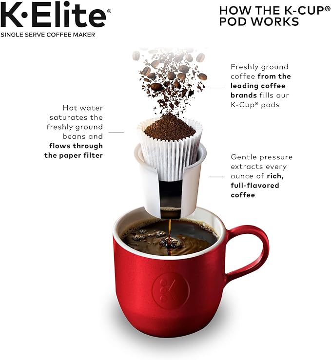 Keurig K-Elite Single Serve K-Cup Pod Coffee Maker with Strength and Temperature Control Iced Coffee Capability 8 to 12oz Brew Size Programmable Brushed Gold