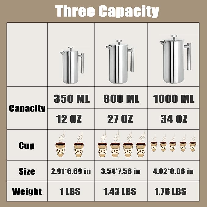 French Press Coffee Maker 34OZ : 304 Grade Stainless Steel Double Walled Insulated Coffee Press with Filter - Heat Resistant Large Coffee Maker Brewwing tea for Kitchen Travel Outdoor Camping