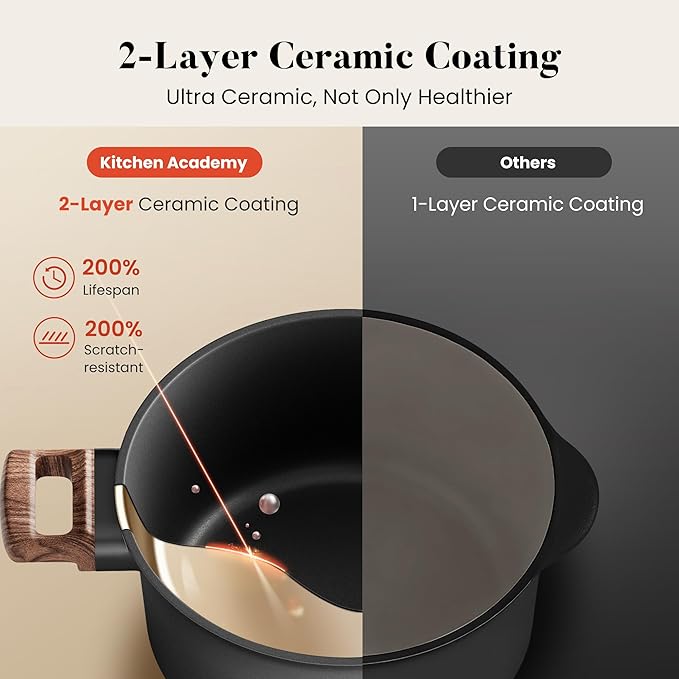 Kitchen Academy Ceramic Pots and Pans Set Non Stick - 10 Pcs Induction Cookware Set Non Toxic Healthy Nonstick Black Cooking Pans Set PFAS/PTFE/PFOA &amp PFOS Free