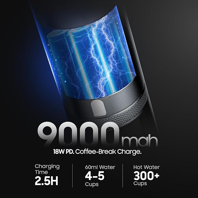 Electric Portable Espresso Machine 20 Bar Travel Coffee Maker Self-Heating with 9000mAh Battery Compatible with Ground Coffee &amp NS Capsule for Camping Car RV Hiking (Silver)