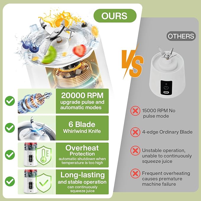MIAOKE 2026 Upgrade 700 ML Portable Smoothie Blender Rechargeable Personal Blende Contains both Automatic and Pulse Functions with Travel Cup and Lid 6 Sharp Blades Mixer Blender Machine Kitchen