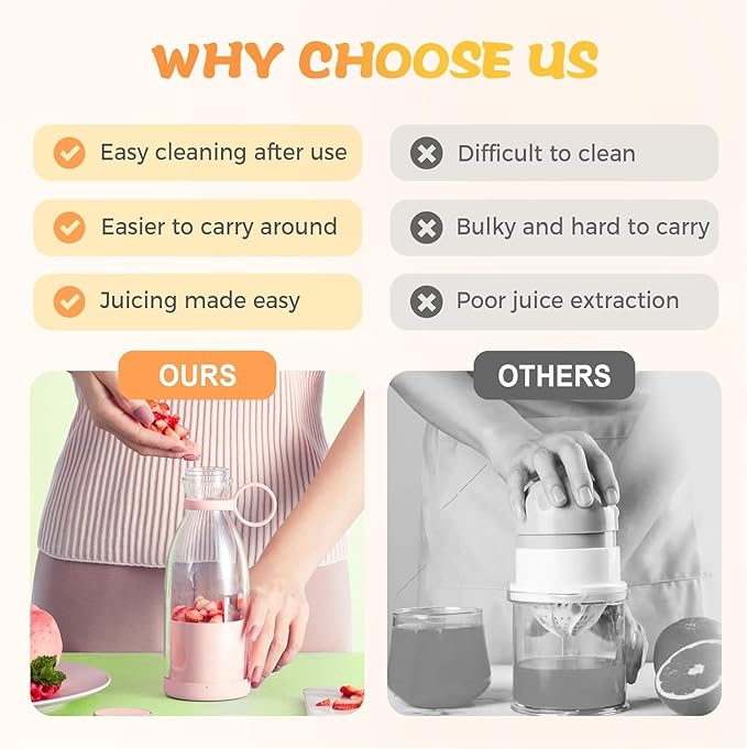 Portable Blender Easy to Use &amp Self Clean 2-in-1 Blenders and Bottle with Self-Cleaning Powerful Power to Crush Ice for Making Fruit Juice (Pink)
