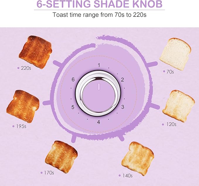 Roter Mond 2 Slice Toaster Retro Stainless Steel with Bagel Cancel and Defrost Functions 6 Bread Shade Settings Extra Wide Slots and Removable Crumb Tray Lavender-Purple