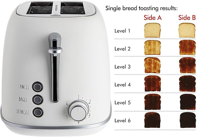 Rae Dunn Retro Rounded Bread Toaster 2 Slice Stainless Steel Toaster with Removable Crumb Tray Wide Slot with 6 Browning Levels Bagel Defrost and Cancel Options Cream
