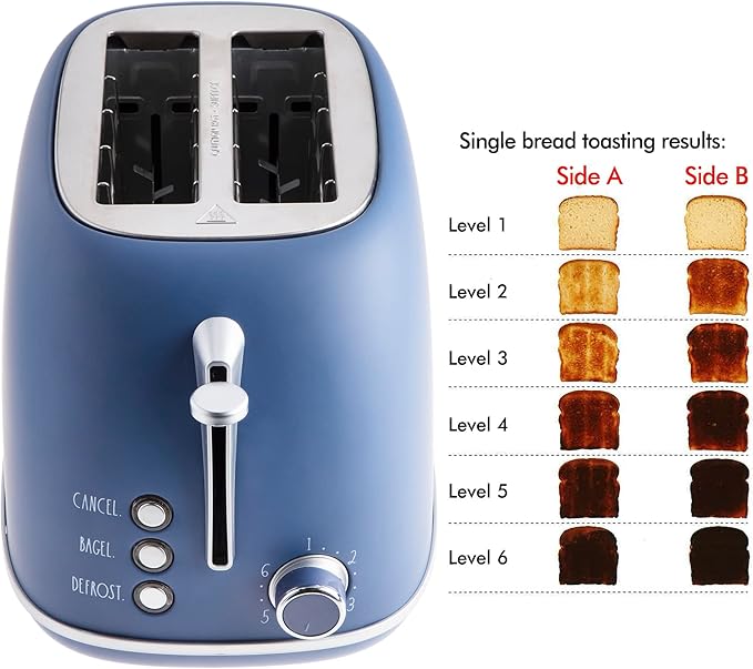 Rae Dunn Retro Rounded Bread Toaster 2 Slice Stainless Steel Toaster with Removable Crumb Tray Wide Slot with 6 Browning Levels Bagel Defrost and Cancel Options Navy