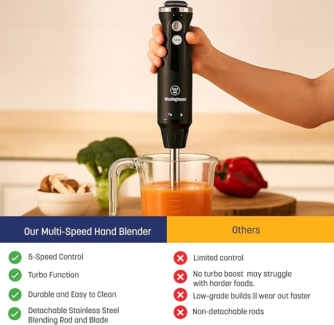 Westinghouse Hand Blender - 5-Speed Blender with Turbo Function Stainless Steel Rod &amp Blade Easy Clean Design for Smoothies Soups &amp Sauces - Everyday Series Appliance Black