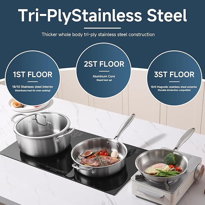 10-Piece Tri-Ply Stainless Steel Cookware Set - Induction-Ready Glass LidsPots and Pans Kitchen Set Riveted Handles Dishwasher Safe Compatible with All Cooktops
